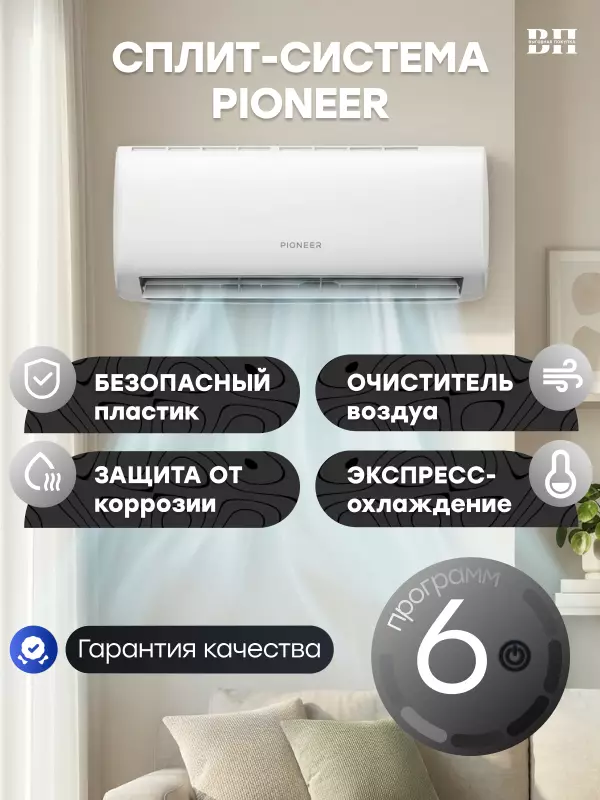 Сплит-система Pioneer KFR20FW/KOR20FW Afina R32